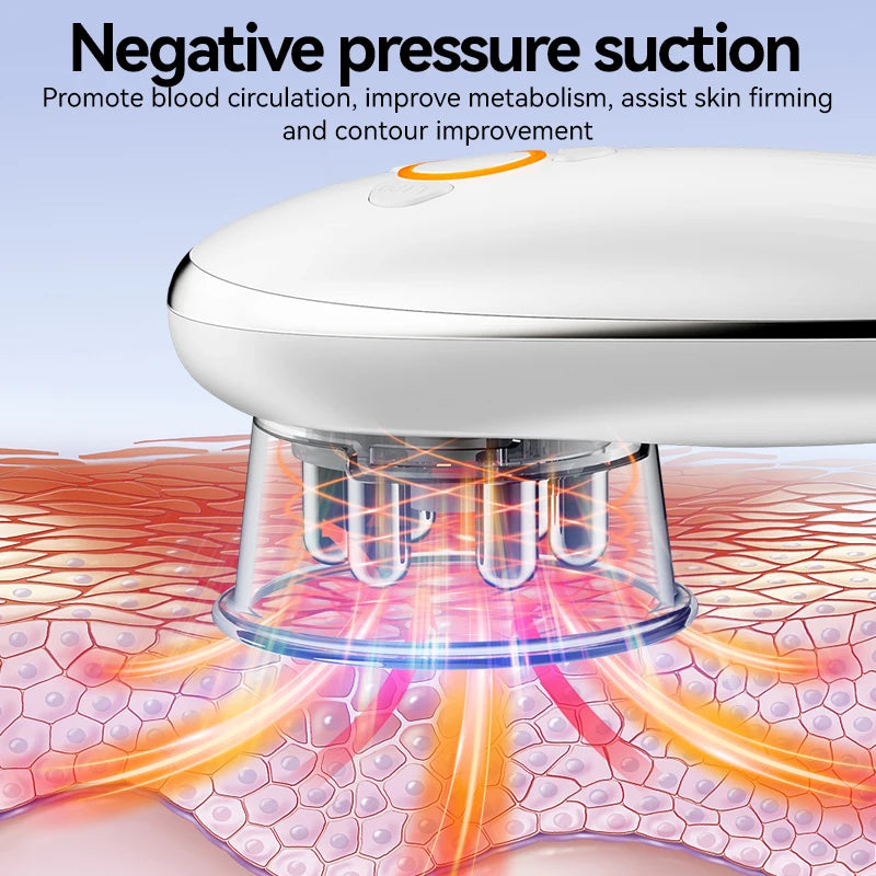 Face & Body Sculpting Massager